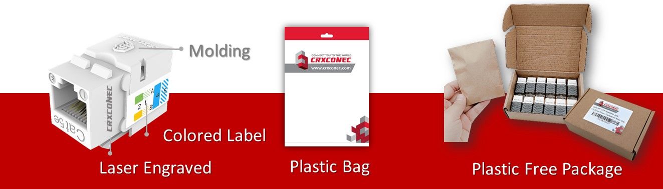 Cat5E Punch Down Keystone Jack OEM service